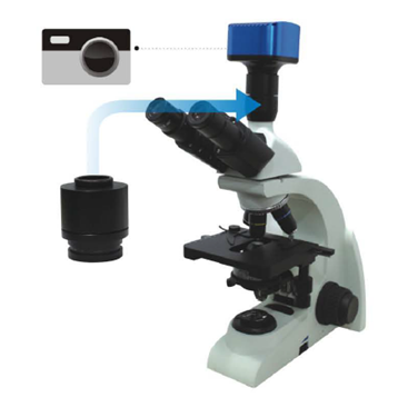 MB 1300 Series digital camera